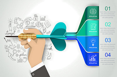 中央財(cái)經(jīng)大學(xué)在職研究生是否開設(shè)了區(qū)域經(jīng)濟(jì)學(xué)？